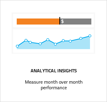 analytics